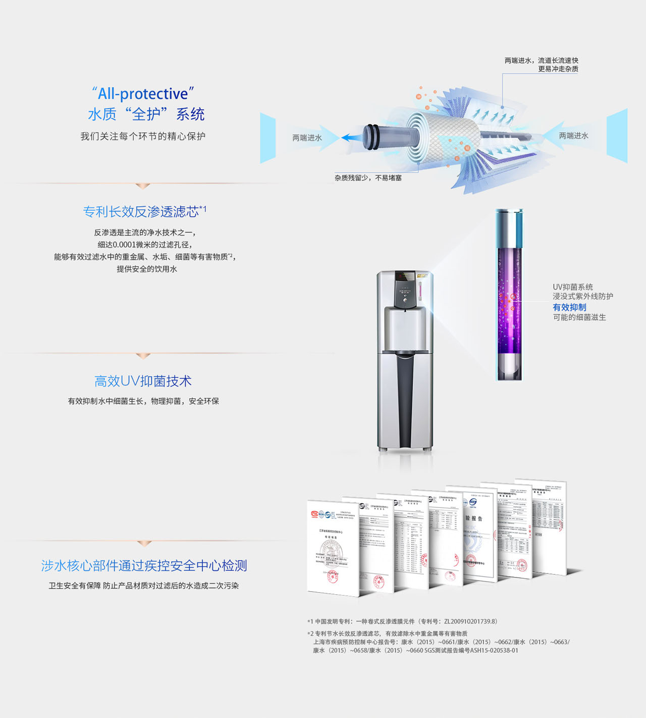 A.O.史密斯BR75-EH5 商用凈水器直飲機(jī)凈飲一體機(jī)